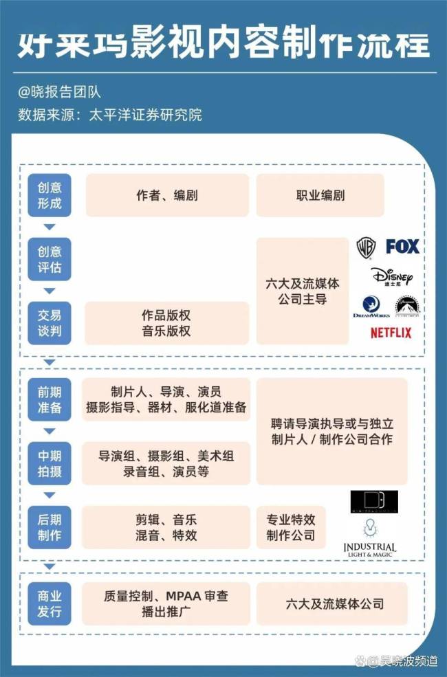 顶尖科技人才超50万城市:印度4个,中国3个,美国0个 亚洲崛起为新科技中心